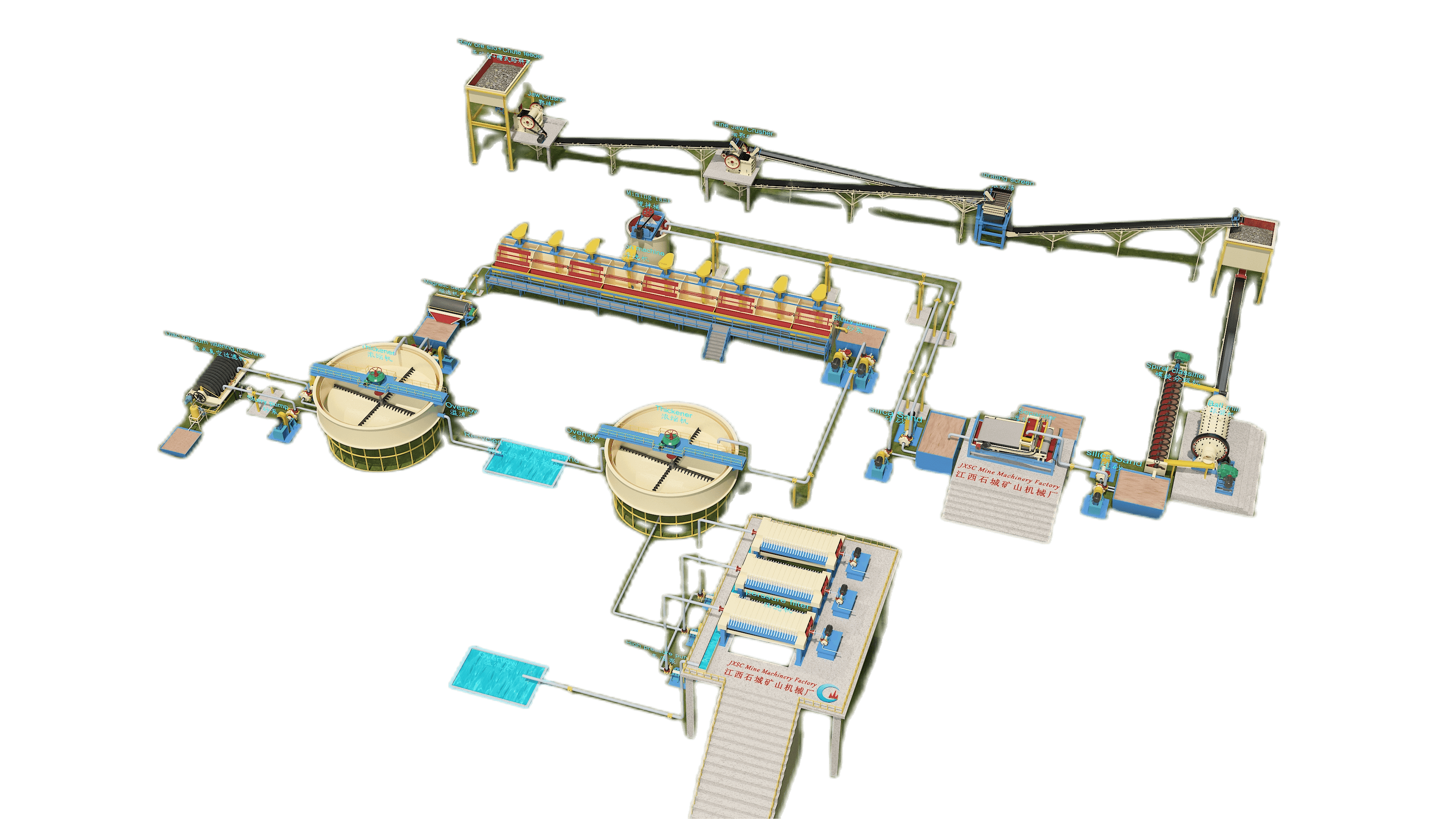 10TPH Feldspar Processing Plant Nigeria