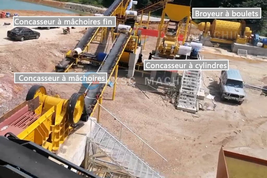 Concasseurs et broyeurs minier combinés
