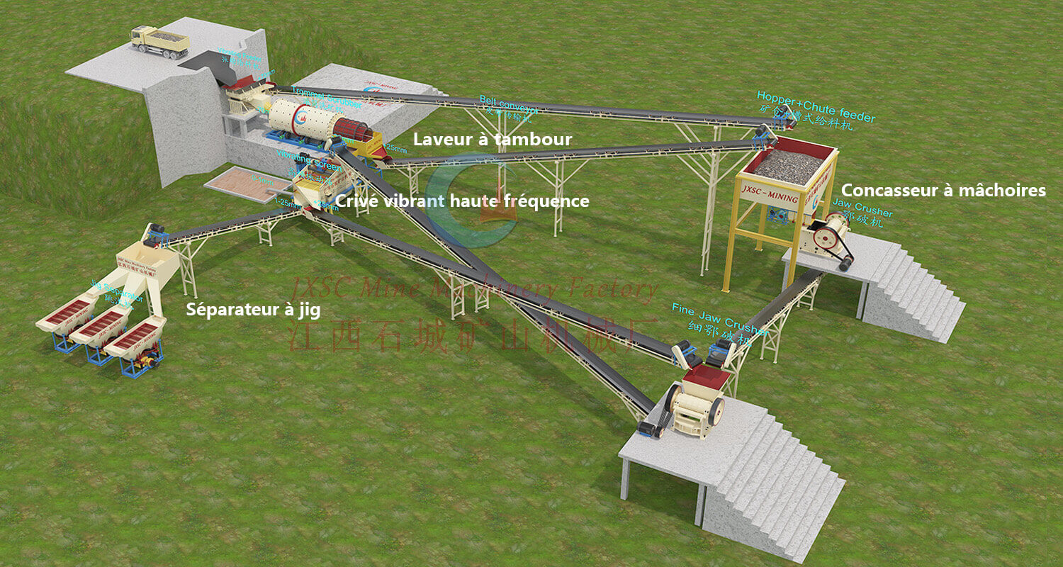 Installation de lavage de diamants alluvionnaires et de concassage de diamants kimberlitiques