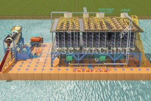 Usine de séparation en spirale de minéraux lourds