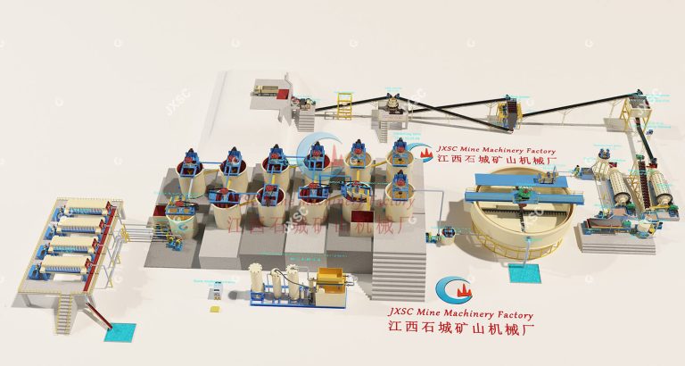 Usine de traitement CIP pour l'or en roche